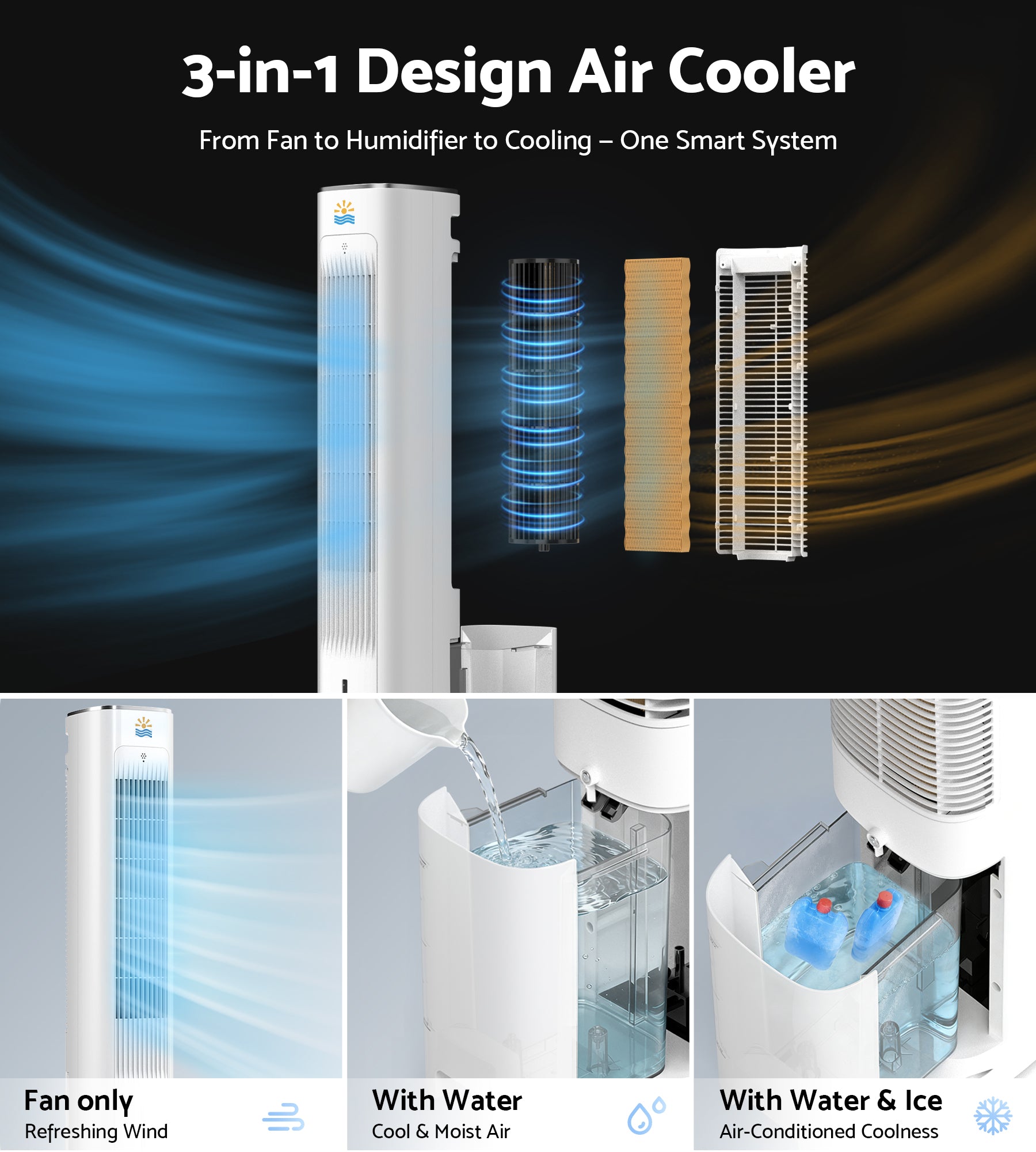 Flamemore Evaporative Air Cooler Fan with Remote & Ice Packs, Oscillating Tower Air Conditioner with Humidify, White&Gray
