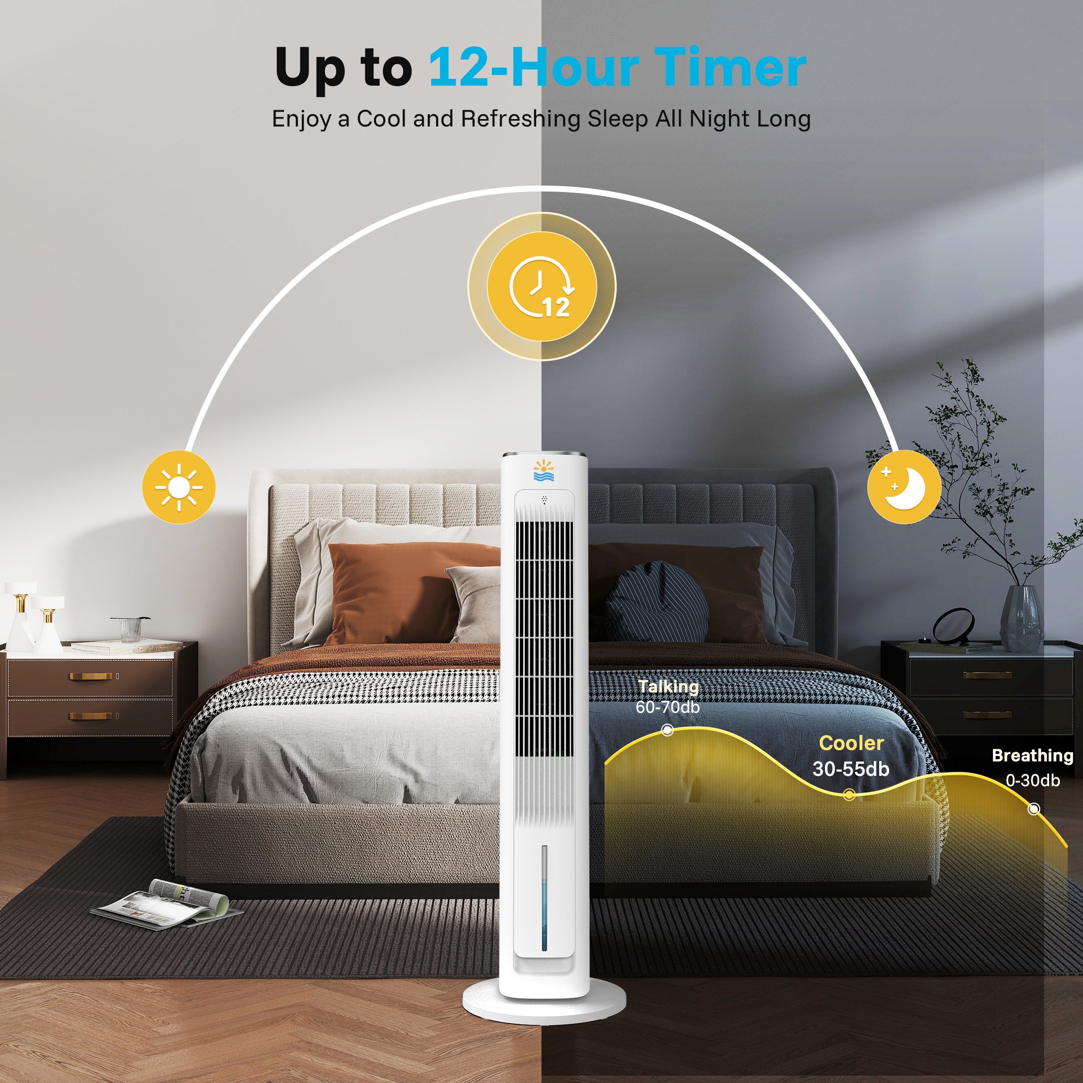 Flamemore Evaporative Air Cooler Portable Air Conditioners, 3-in-1 Oscillating Tower Cooler Fan&Humidify, White&Gray