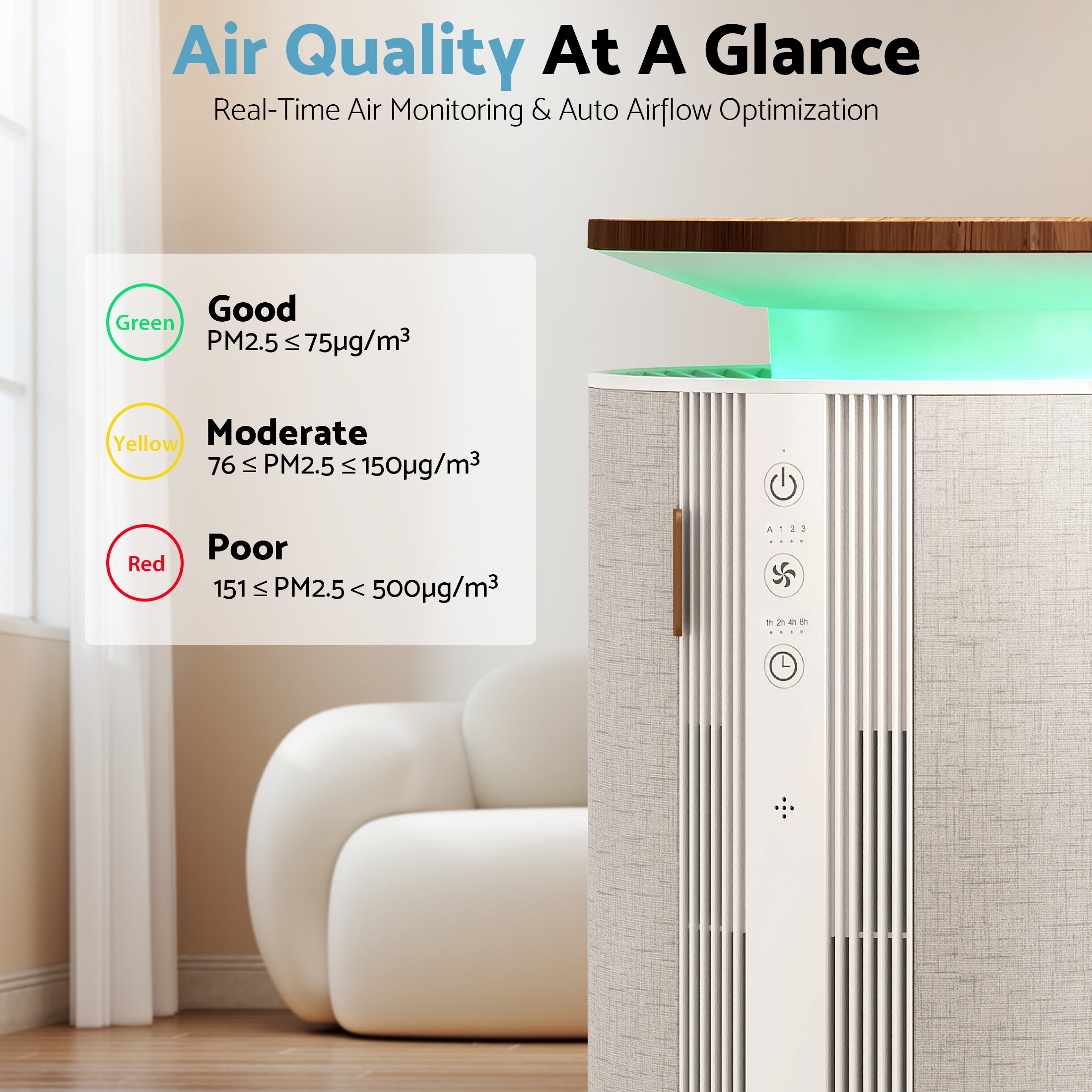 Flamemore HEPA Air Purifier for Home Large Room, Dual H11 and H13 HEPA Filtration, Air Cleaner with 360° Air Intake, WiFi PM2.5 Monitor, 275 CFM CADR, Magnetic Easy-Access Cover, Gray