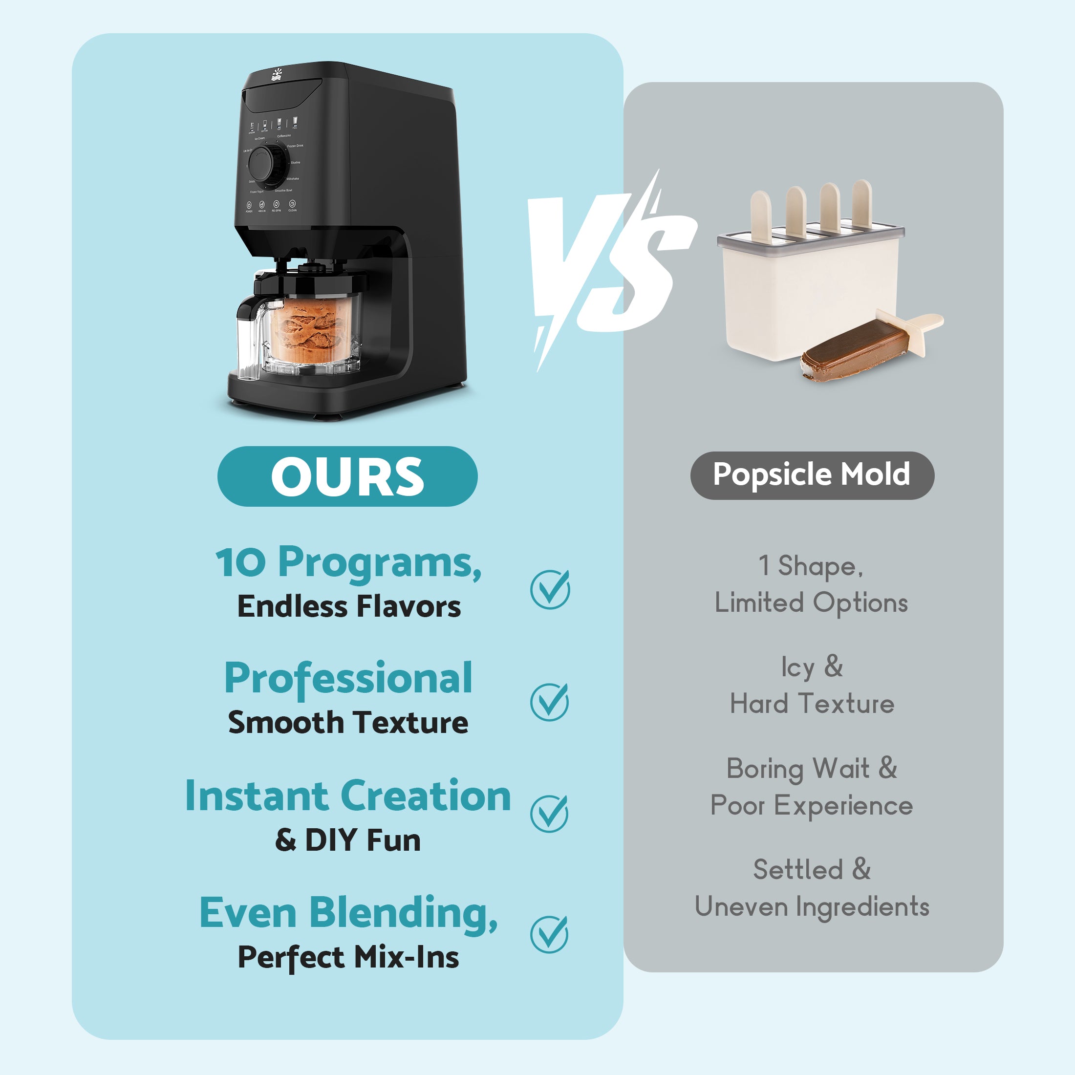 Flamemore Ice Cream Maker #KAF-02 (CE0237)