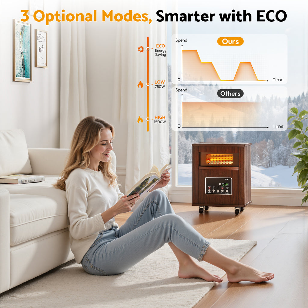 FlameMore Infrared Space Heaters #EAE-02