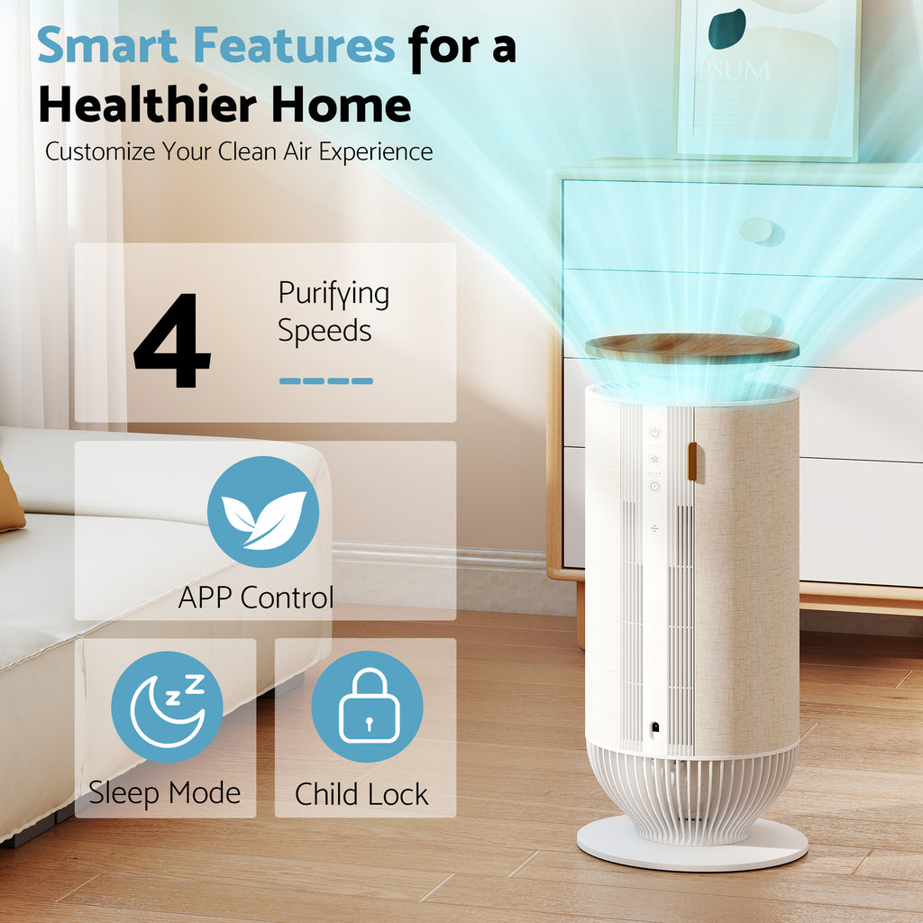 Flamemore HEPA Air Purifier for Home Large Room, Dual H11 and H13 HEPA Filtration, Air Cleaner with 360° Air Intake, WiFi PM2.5 Monitor, 275 CFM CADR, Magnetic Easy-Access Cover, Gray