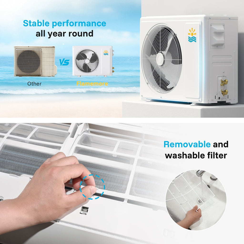 FlameMore 12000 BTU Mini Split AC #OAS-01_12K-115V